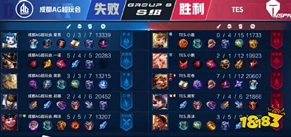 中国球员的 中国球员的