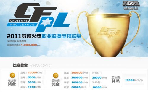 国家队中的 国家队中的