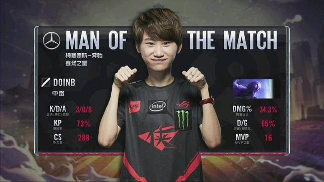 伯的交锋 伯的交锋